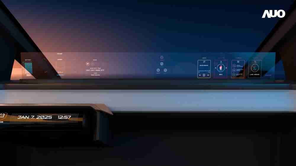 糖果派对无界透明显示接口(Horizon Image Glass)透过车运算方案整合仪表板、、、、中控台及副驾显示器，，一体式全景呈现，，提供乘用者清晰的前方视野、、、行车必要信息与娱乐功能